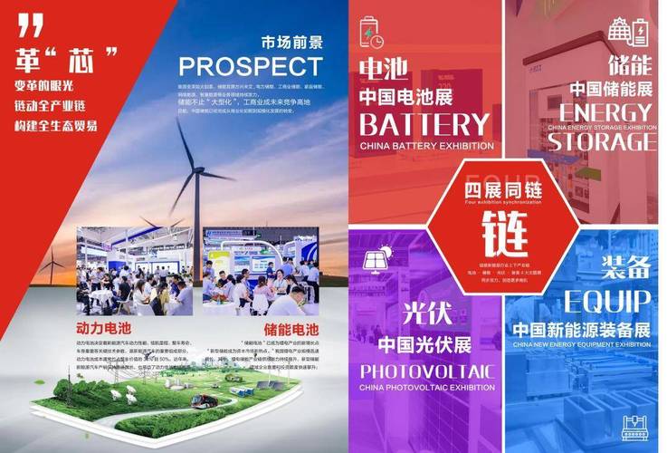 4月21日南京储能展 | 2024年储能十大现状和四大趋势_市场_系统_锂电